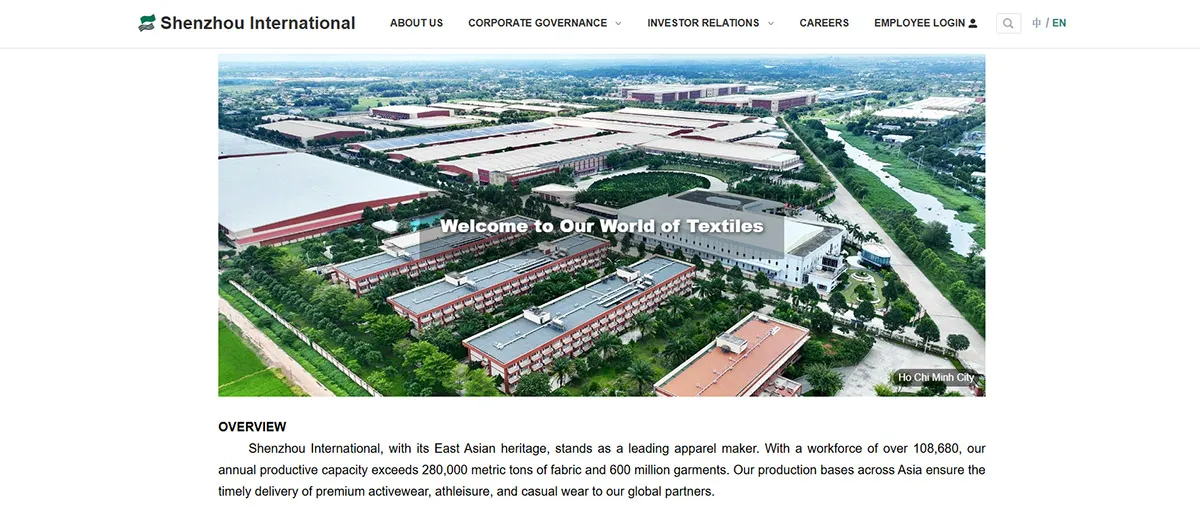shenzhou-international